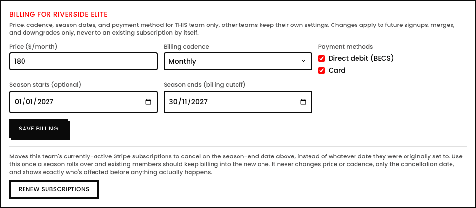 A specific team's billing panel showing $180/month price, Monthly billing cadence, season start and end dates, Direct debit (BECS) and Card payment methods, and a Renew Subscriptions button