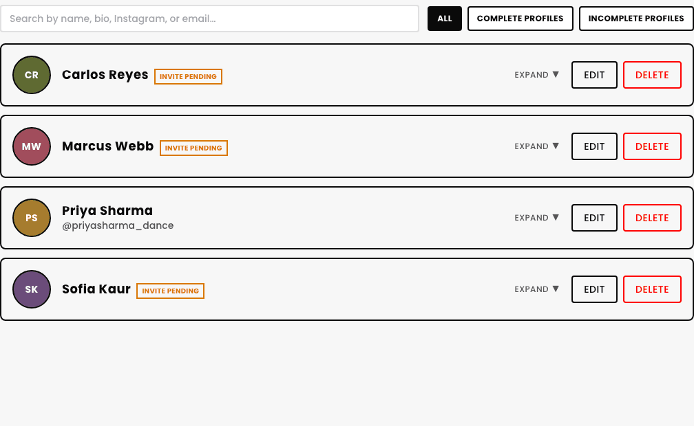 The Instructors page's real, unfiltered list: Carlos Reyes and Marcus Webb still Invite Pending, Priya Sharma expanded showing her real contact details and bio, and Sofia Kaur further down